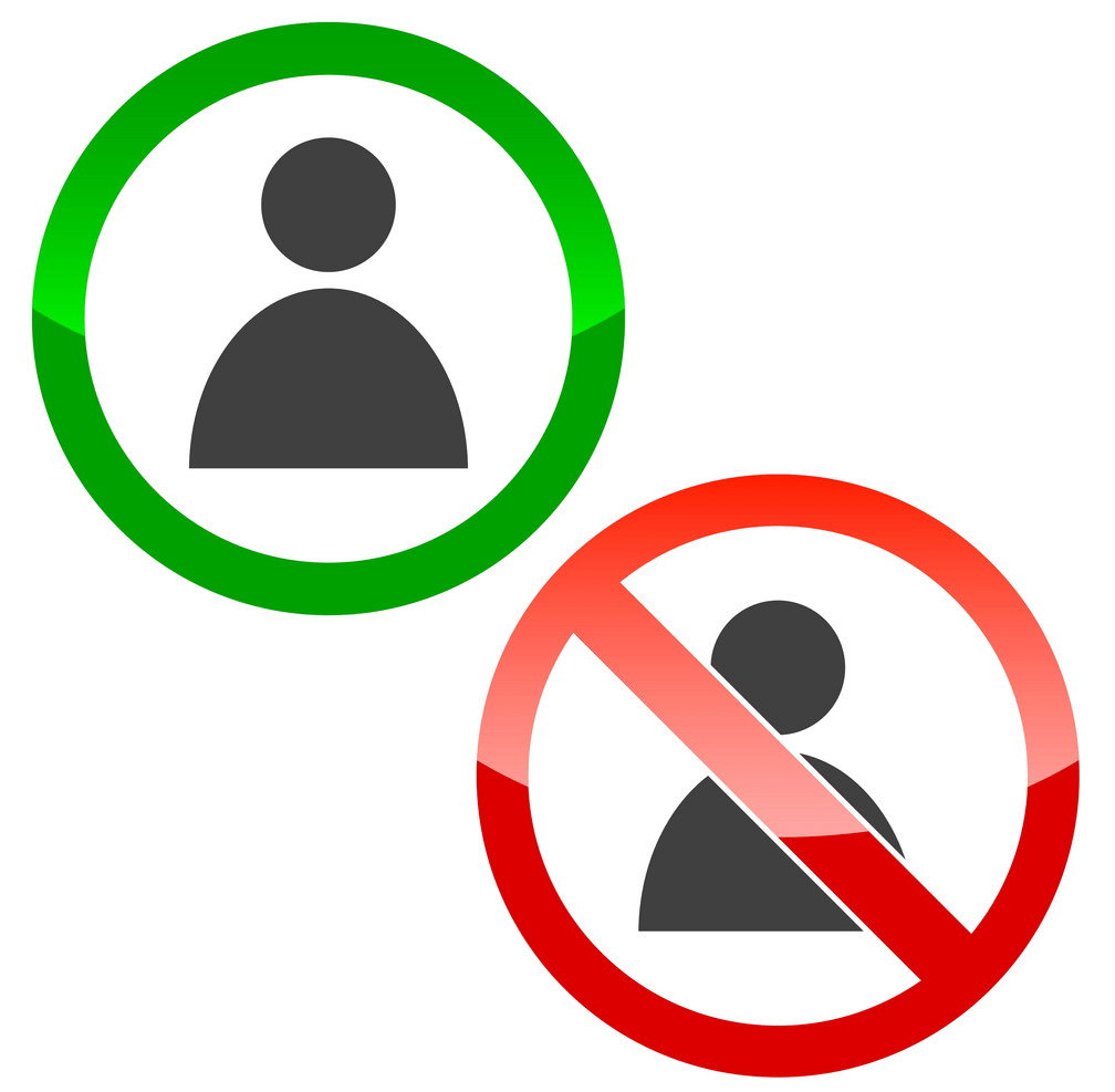 Revoke Rights & Permissions