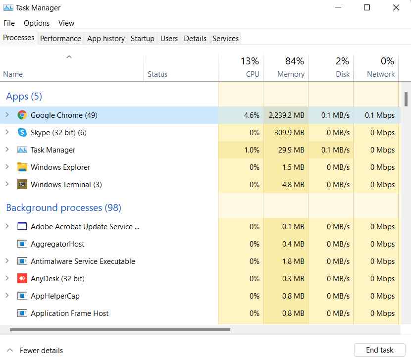 task-manager