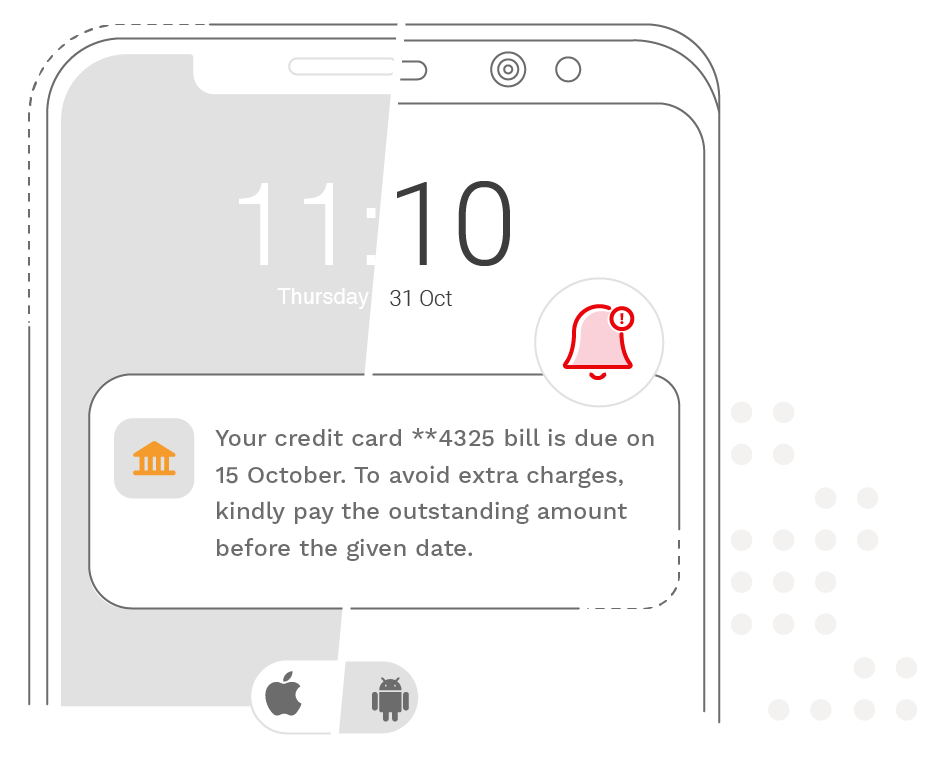 Banking Notifications