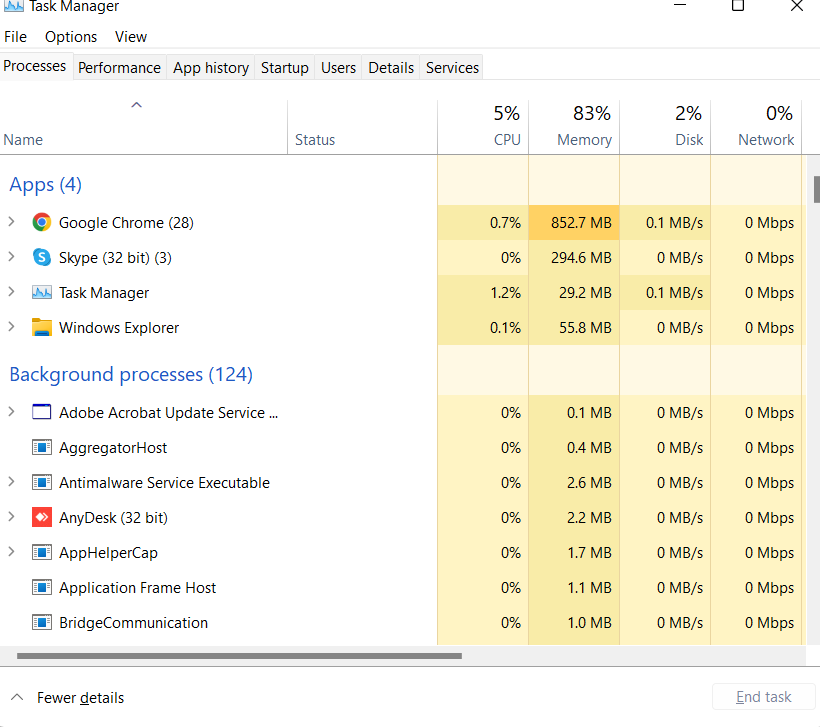 Task Manager