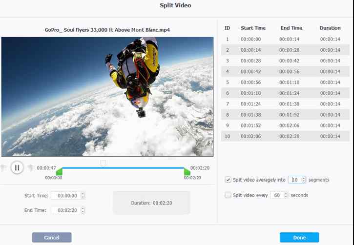 Video Splitter for Mac