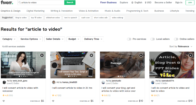 Fiverr