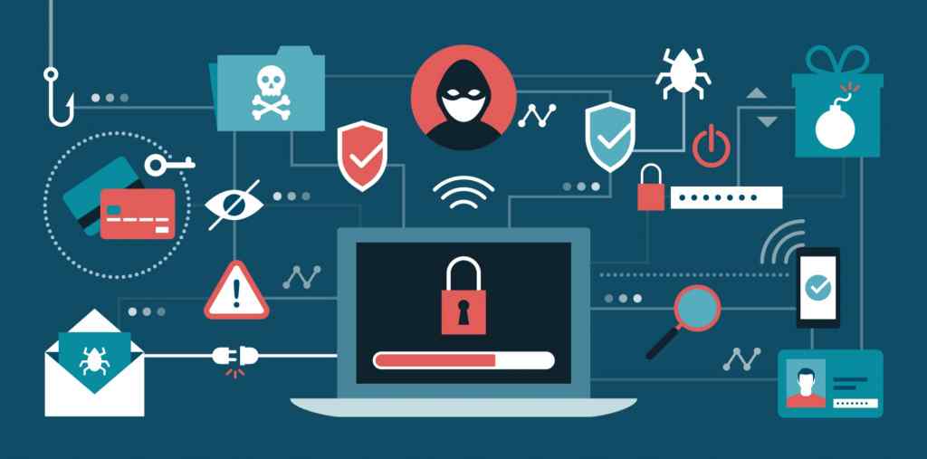 malware