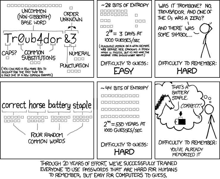 system