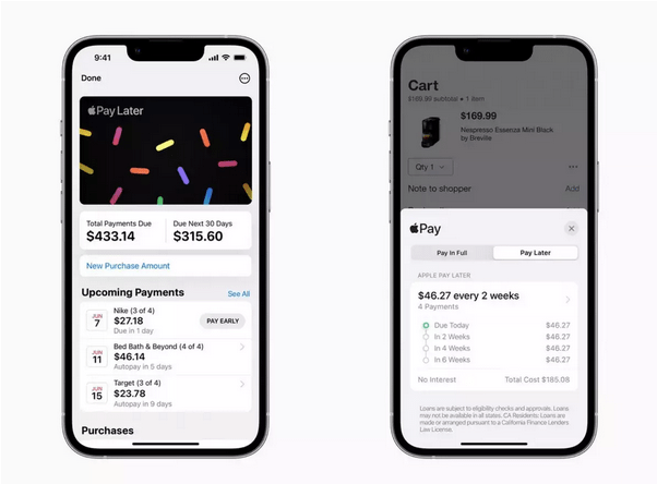 Apple Wallet