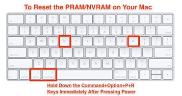 Reset PRAM