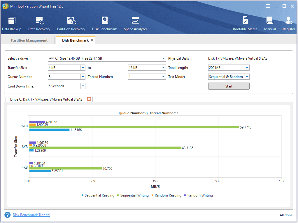 MiniTool Partition Wizard