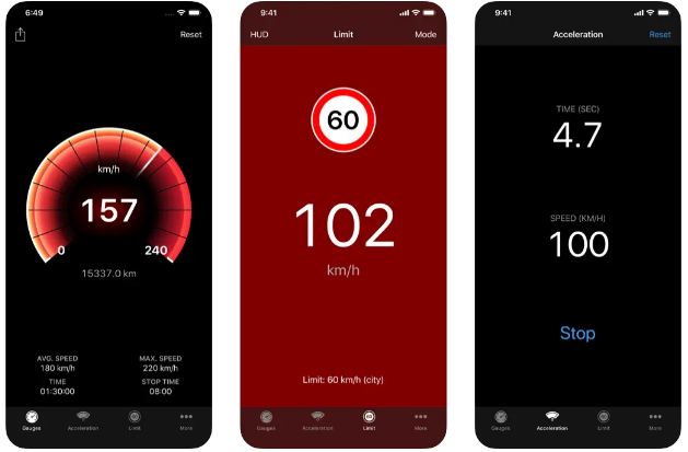Speedometer