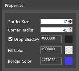 properties