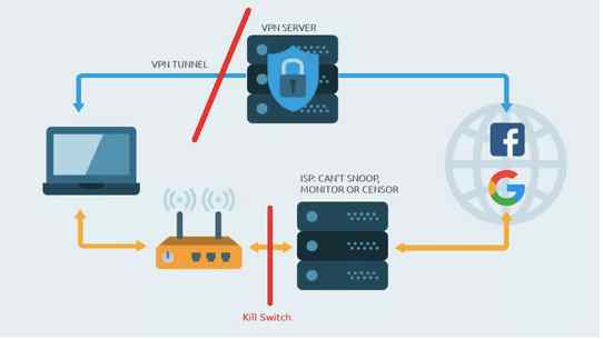 vpn-server
