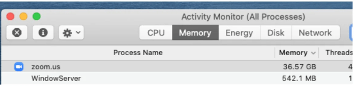 Kernel_Task High CPU
