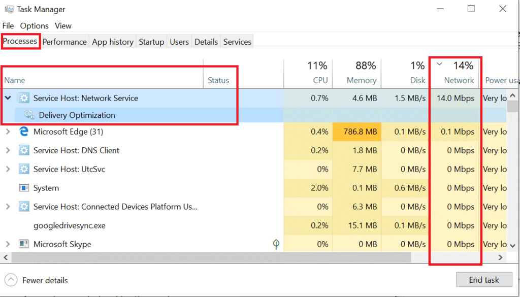 Delivery Optimization process
