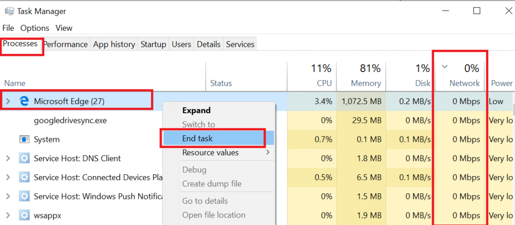 Process Tab