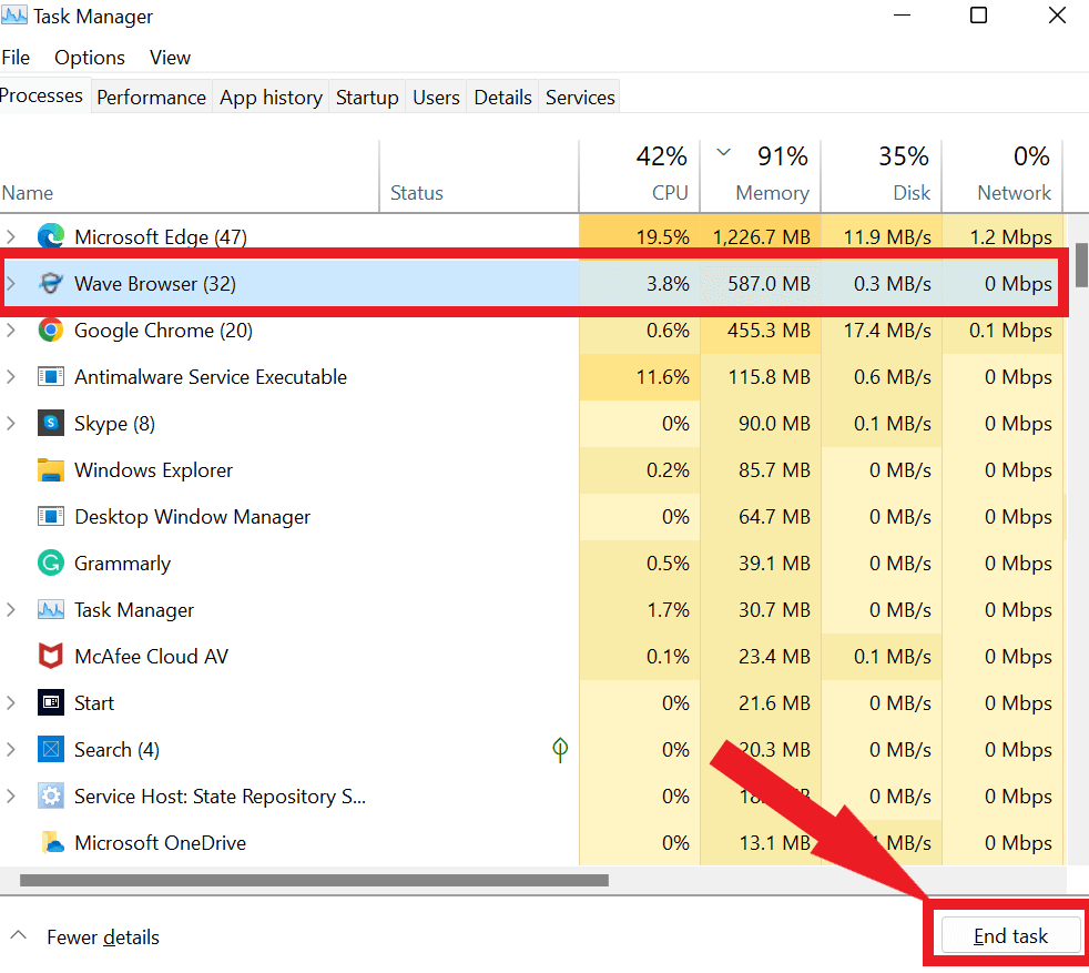 Is wave browser safe