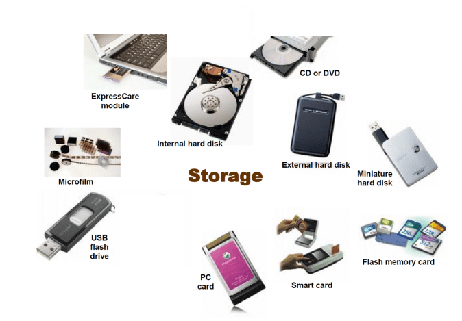 Storage