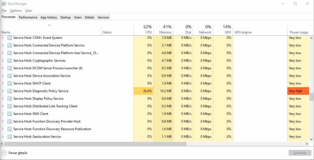 task-manager task-manager