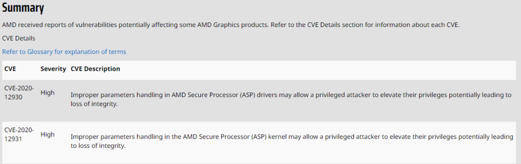 AMD