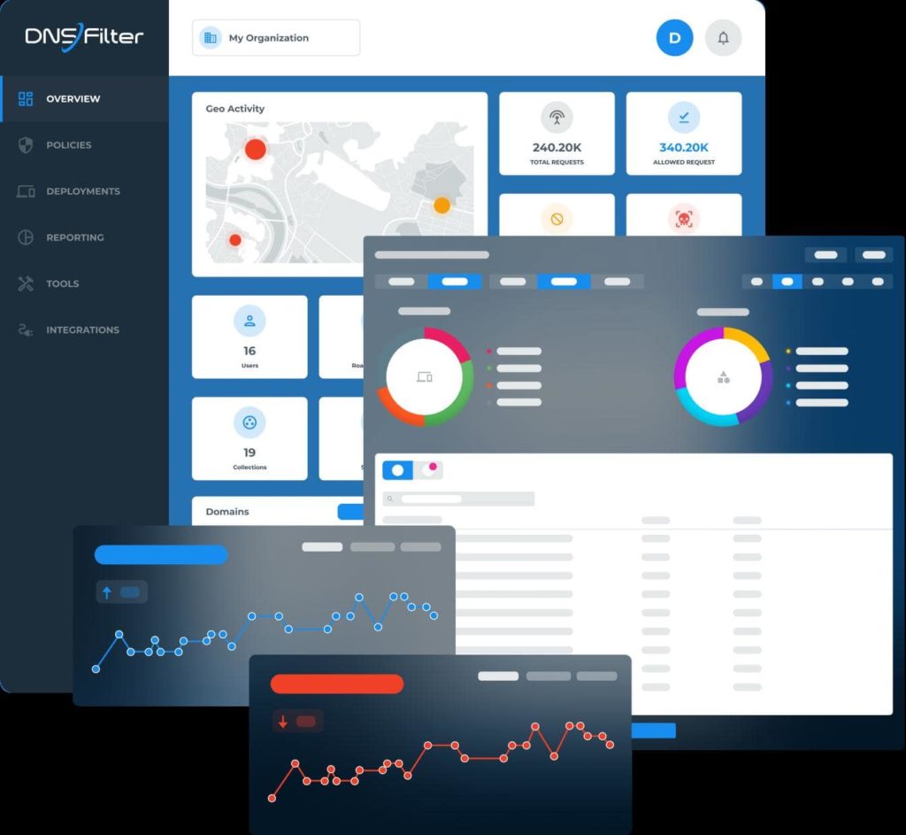 DNS Filter