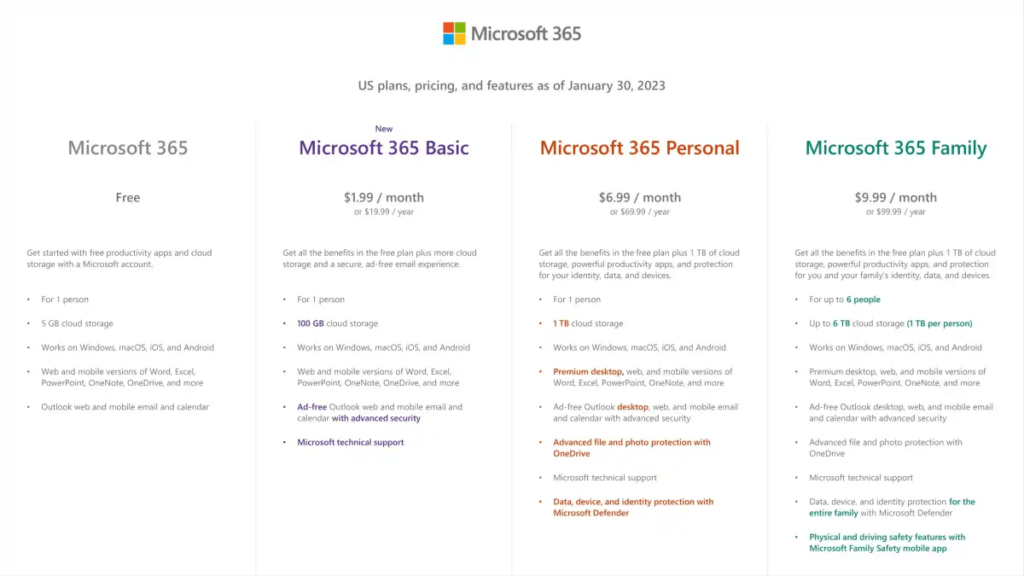 Microsoft 365