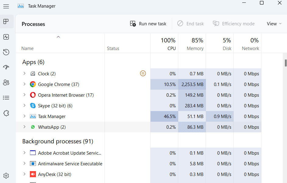 Task Manager
