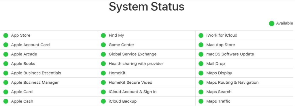 system status