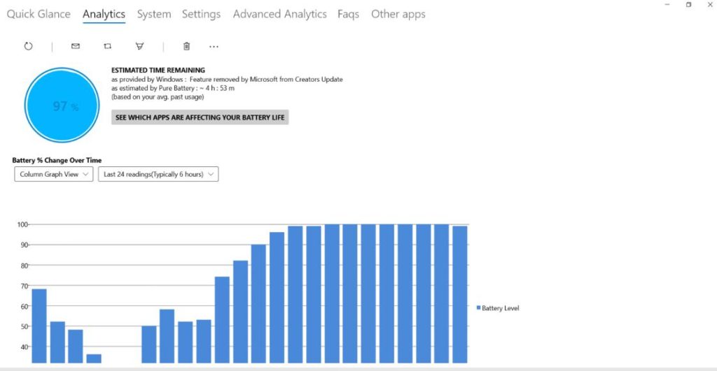 Pure Battery Analytics
