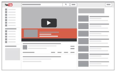 What Should YouTube Users Expect From April