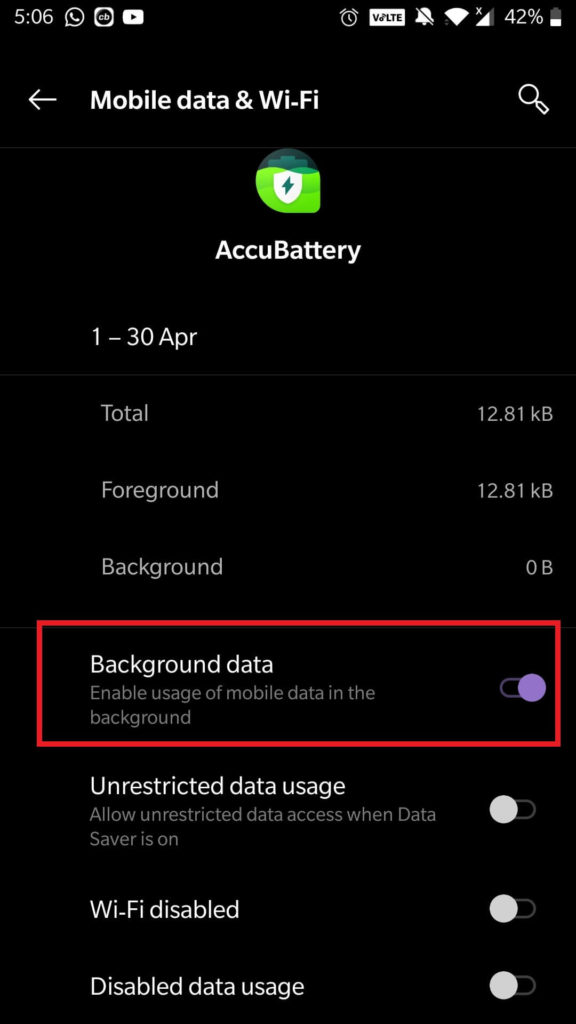 Background data
