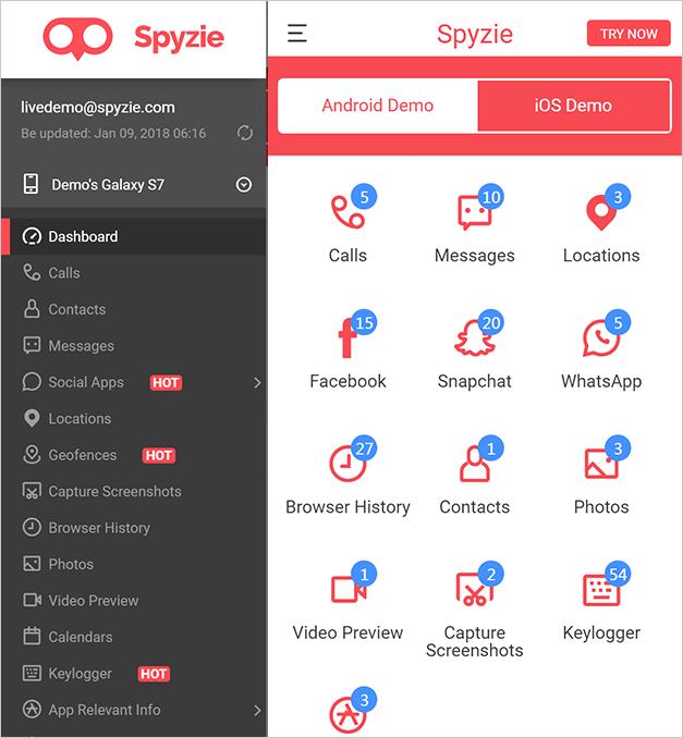 Spyzzz