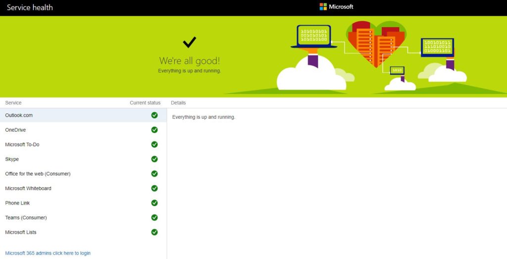 Verify The OneDrive Servers