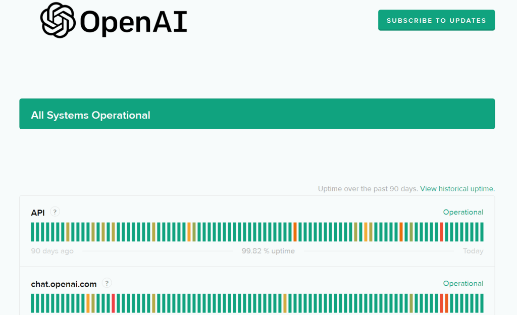 ChatGPT open Ai
