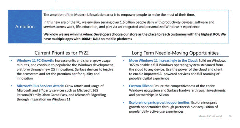 FTC vs. Microsoft hearing