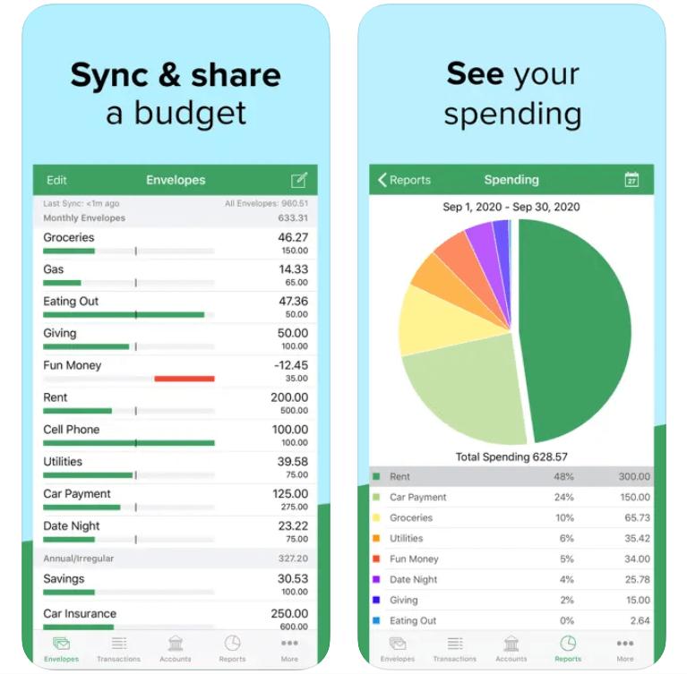 Goodbudget