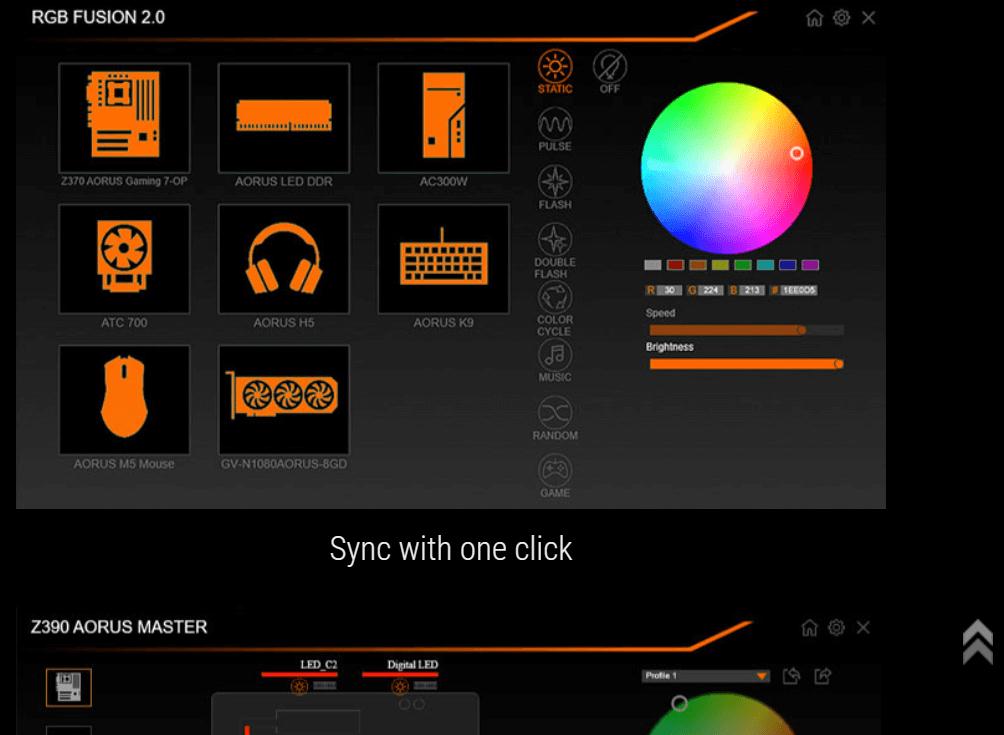 RGB Fusion