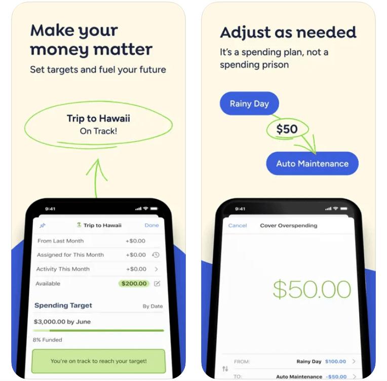 YNAB