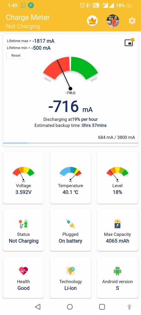 Charge Meter