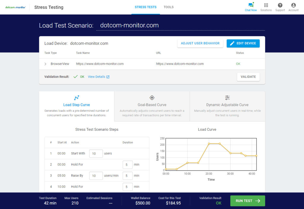 LoadView by Dotcom-Monitor