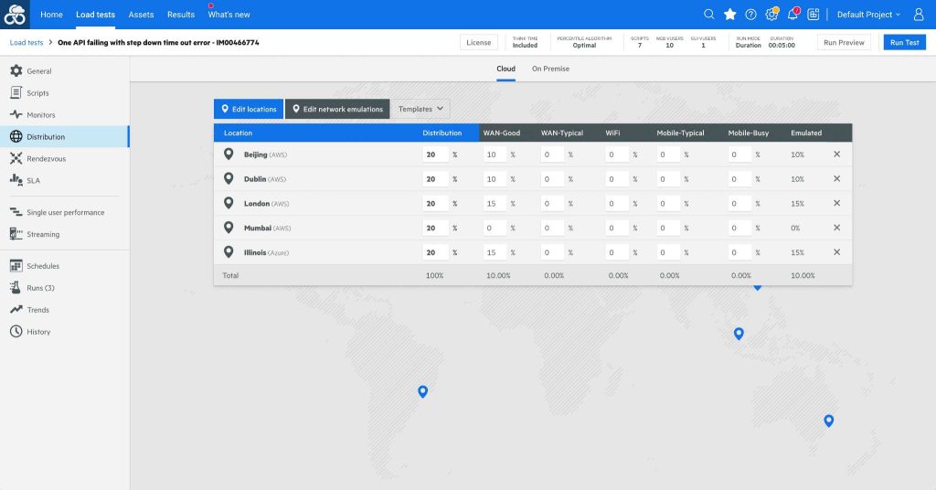 Micro Focus LoadRunner Cloud