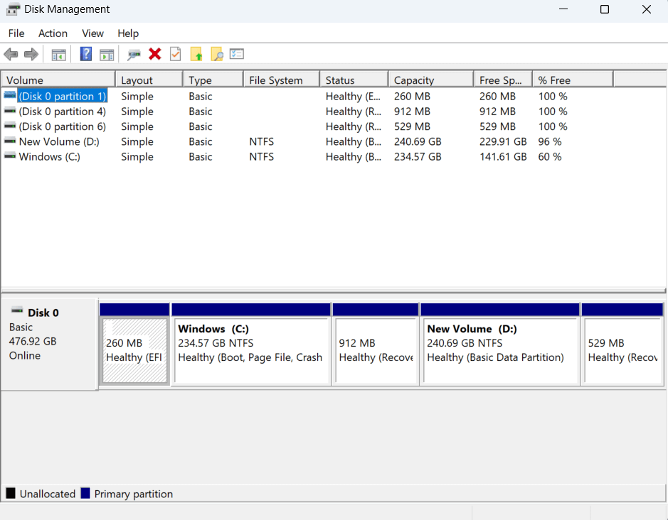 Unnecessarily Occupy Disk Space