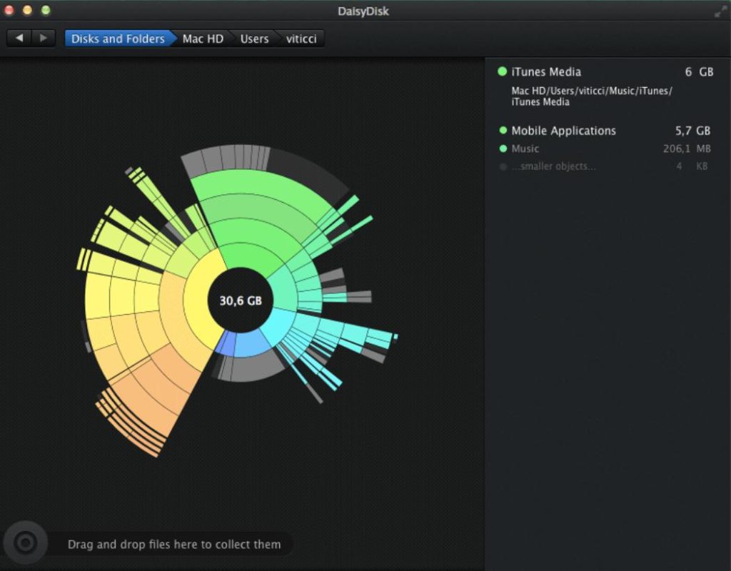 DaisyDisk