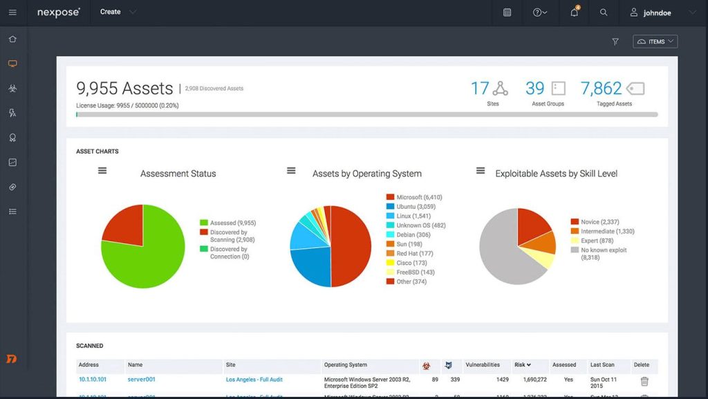 Rapid7 Nexpose