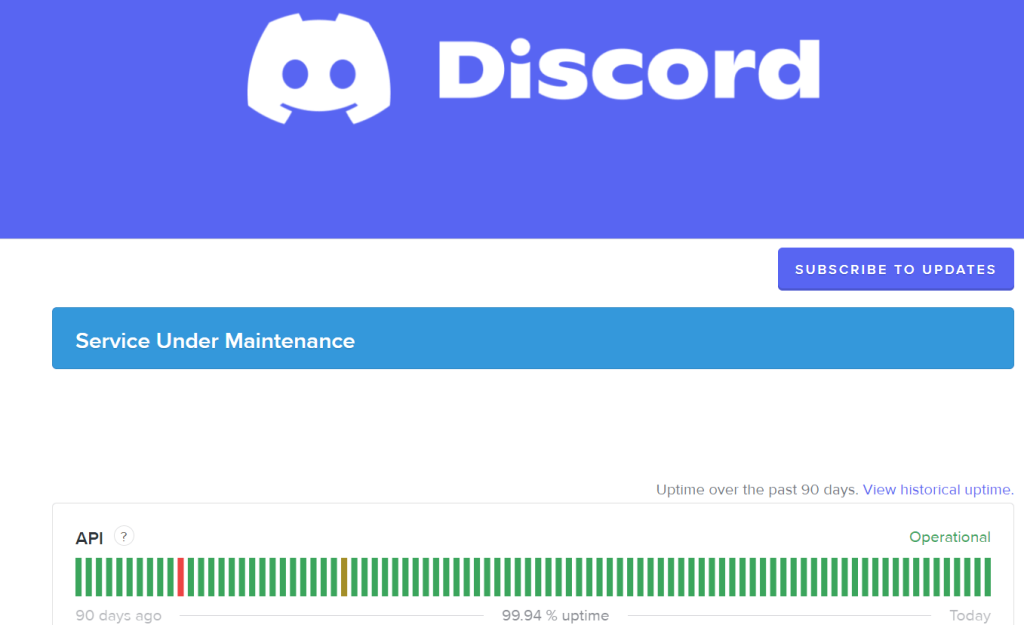 Verify The Status Of The Discord server