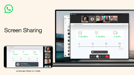 Screen sharing