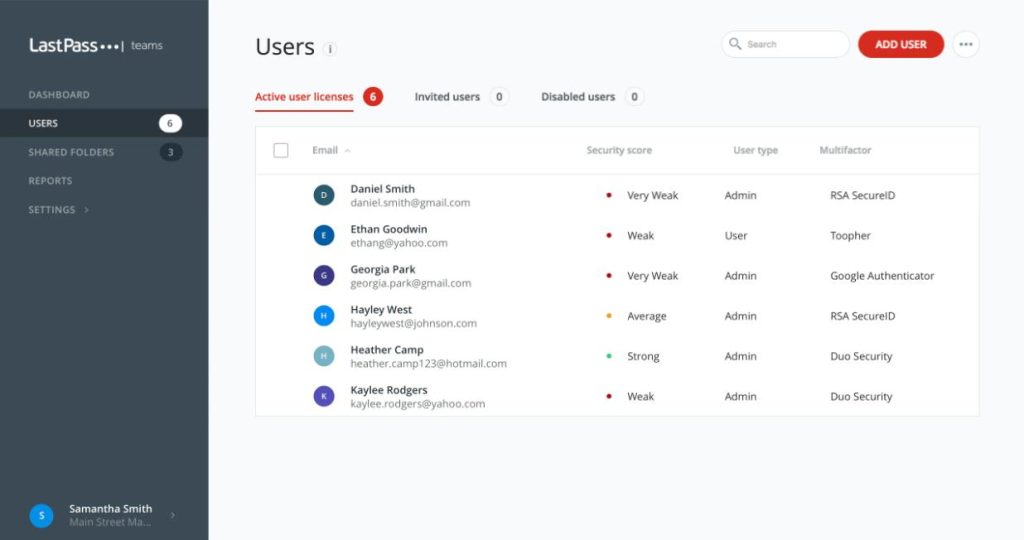 LastPass
