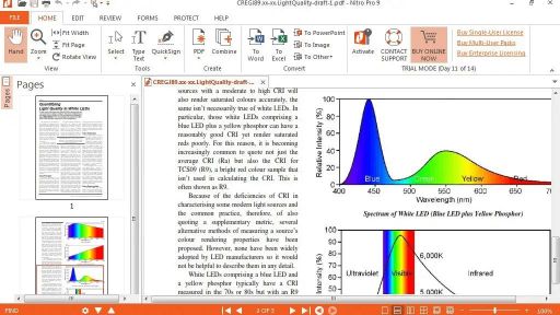 Nitro PDF