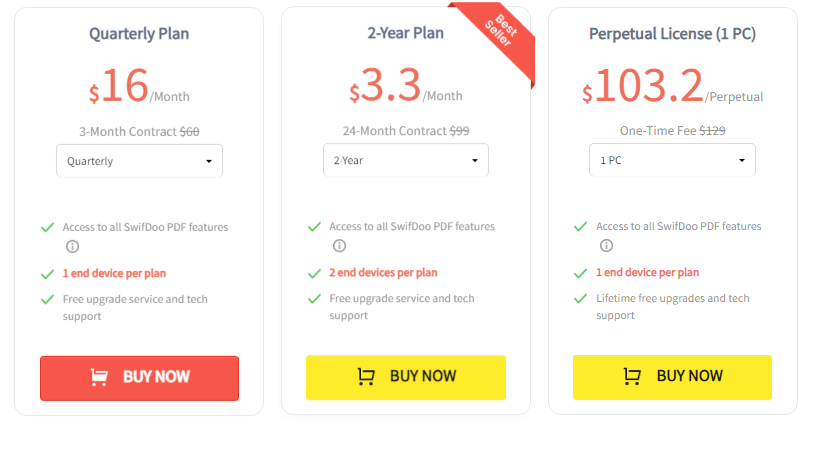 SwifDoo PDF Cost