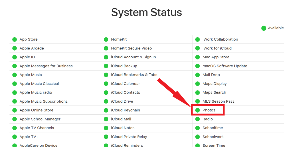 system status