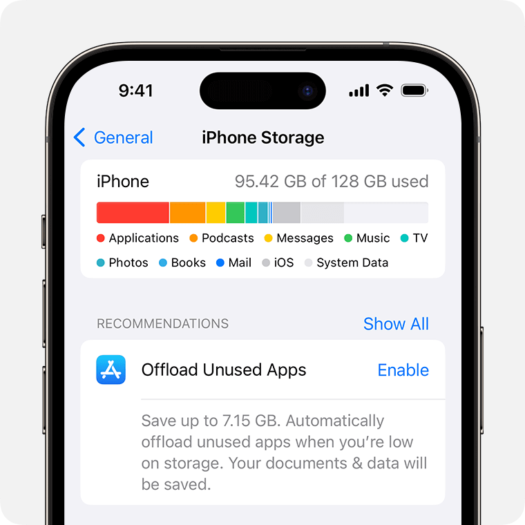 iPhone Storage