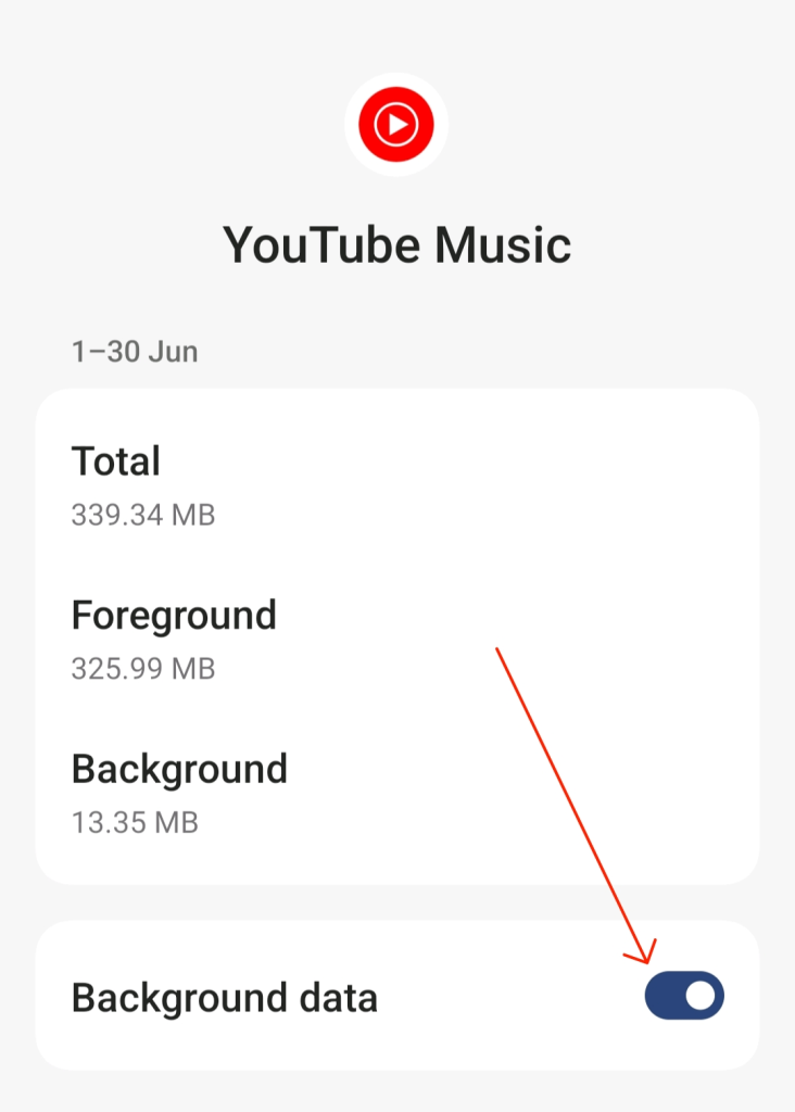 Background Data Usage