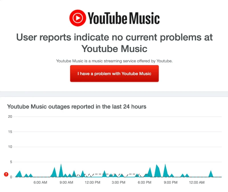 Check YouTube Servers